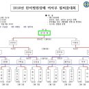 한미병원 이미지