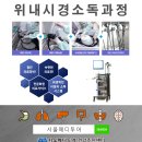 위메디투어 네이버블로그
