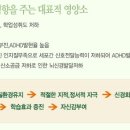 에덴약국 이미지