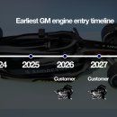 F1 MOTORS 네이버블로그