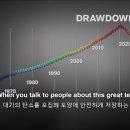 동량축산 네이버블로그