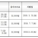 진영요양보호사교육원