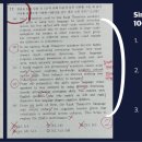 심학고등학교 이미지