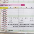 파동평생학습센터 이미지