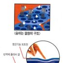 조일교역 이미지
