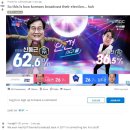 [WD] 해외네티즌 "한국은 이렇게 개표방송을 한다구?" 해외반응 이미지
