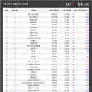 레이드PC방 이미지