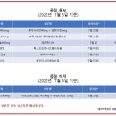 (주)이든파마 이미지