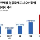 영종오션하임공인중개사사무소 이미지