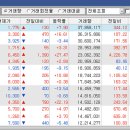 해성건설 이미지