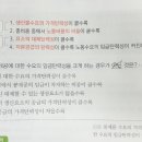 노동수요의 임금탄력성 이미지