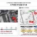 하이앤드하우스 네이버블로그