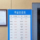뉴가야관광호텔 | 예산 가야 관광호텔 솔직 후기 : 저렴한 가격에 온천까지 즐긴 알찬 숙박