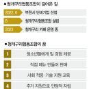 청개구리협동조합