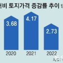 황금알로또