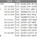 독일 시그니아 보청기 보령점 이미지