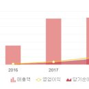(주)이안엔지니어링 이미지