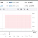 케이비사이언스 이미지