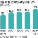 매경이 전하는 세상의 지식 (매-세-지, 4월 28일) 이미지