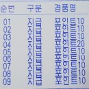 역돔낚시터 | 《경기도.시흥.신천동.실내낚시.가재장군》 대리만족 실내낚시터