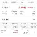 공모주 셀비온, 인스피언 매도 후기