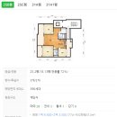 신양초등학교~양산동원로얄듀크 101동 | 양산아파트경매 초중고 가까워 자녀 교육 환경 매우 좋은 남부동 양산신도시동원로얄듀크