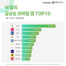 (주)신제일종합정비 이미지