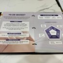 아나덴 슈가링왁싱 영등포구청역점 이미지