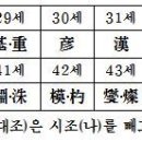 안녕하세요 가입했습니다 이미지