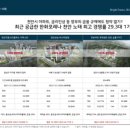 목천약국 이미지