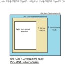 머신129(Machine129)