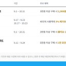 벨몽드마트 만천점 네이버블로그