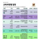 3월 명품청송 아카데미 강연 | 스피치 특강 후기 및 블로그 포스팅 여울회 회원님들...안녕하세요♡ 이번 강연은 저희 여울회 회원님들...