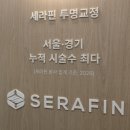 금촌뿌리사랑치과의원 네이버블로그