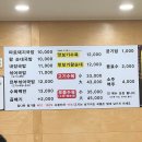 세븐일레븐 울산범서굴화점 | 울산 국밥 맛집 추천 굴화 장수촌24시돼지국밥 100% 사골 진국 후기