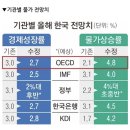 장지훈장 이미지