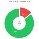 애보트래피드진단(주) | 유전자 치료제/분석 관련주 완전 정복, 국내 대표 종목 투자 분석