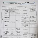 광운초등학교 이미지