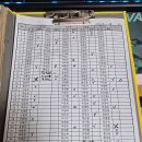 12월 21일 합동훈련 런런런 이미지