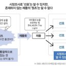 ㈜원츠 이미지