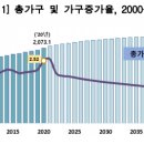 가구나라 이미지