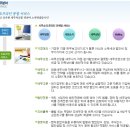 [세무법인 길(본점)] 근무세무사 채용 공고 이미지