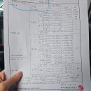 일주자동차정비공업사 이미지