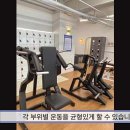 안녕휘트니스 상동역점 이미지
