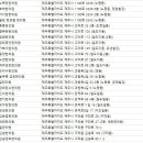 양병준한의원 이미지