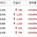 대창유리상사