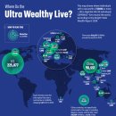 지도: 세계에서 가장 부유한 사람들은 어디에 살고 있나요? 이미지