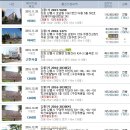 정동진3리 이미지