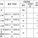 난곡동-49 이미지