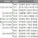 (주)맥그린
